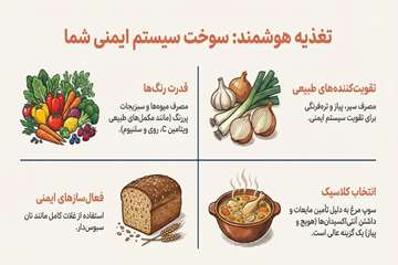 info (51)